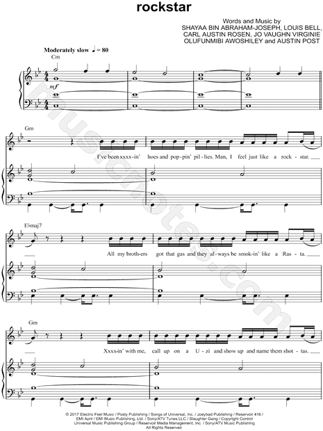 Rockstar Post Malone Sheet music for Piano (Solo)