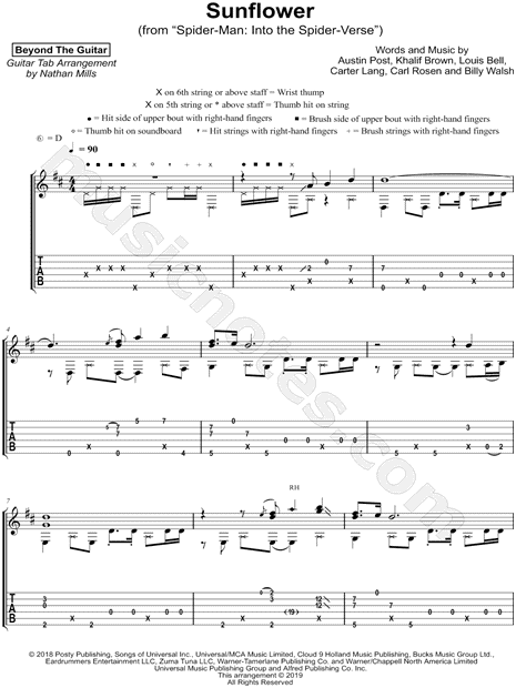 Theme From Spider-Man (Easy Guitar Tab) - Print Sheet Music Now