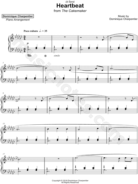 Dominique Charpentier Mad World Sheet Music (Piano Solo) in C Minor -  Download & Print - SKU: MN0171746