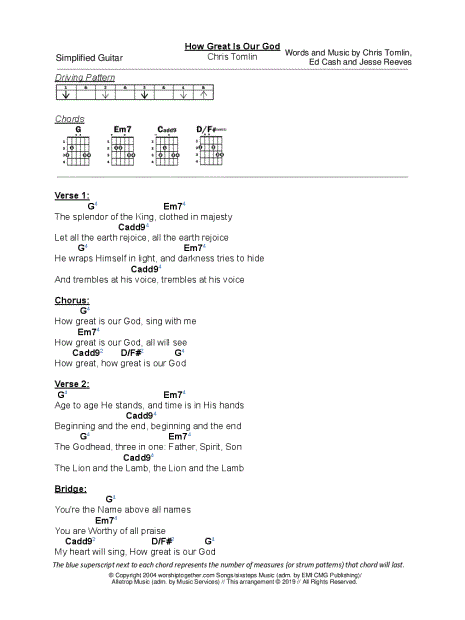 Heavenly Father I Appreciate You (Praise & Worship) Chords & Lyrics 