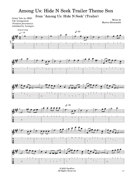 Among us-Hide N Seek Sheet music for Guitar, Bass guitar, Drum