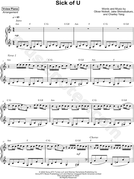 Before I Die – BoyWithUke (Full Piano Cover) Sheet music for Piano (Solo)