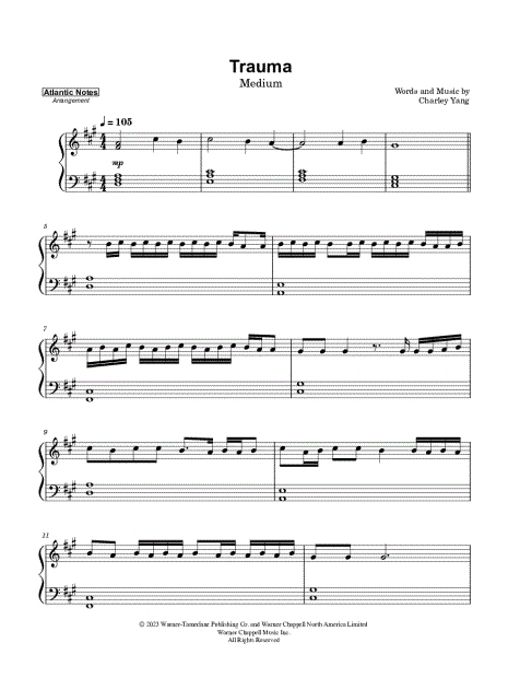 Trauma – BoyWithUke (Full Piano Cover) Sheet music for Piano (Solo)