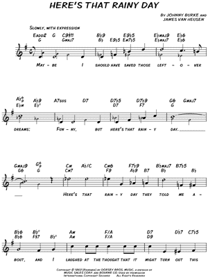 Rainy Days Sheet music for Piano, Violin (Solo)