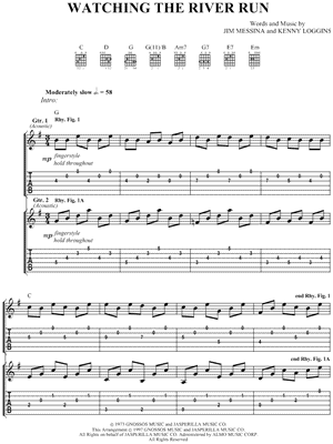 David Hasselhoff "Jump in My Car" Sheet Music (Leadsheet) in D Major