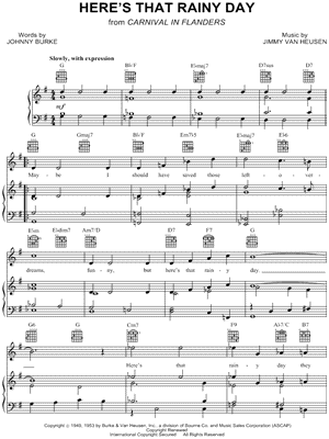 Rainy Days Sheet music for Piano, Violin (Solo)