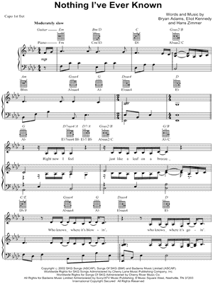 rural sobrina Enriquecer Nothing I've Ever Known" Sheet Music - 3 Arrangements Available Instantly -  Musicnotes