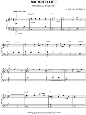 Dylan Ondine Nocturne Op 9 No 2 Sheet Music Piano Solo In Eb Major Download Print Sku Mn