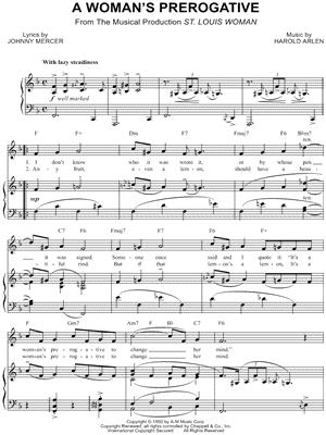Christina Milian &quot;Believer&quot; Sheet Music in D Minor (transposable) - Download & Print - SKU ...