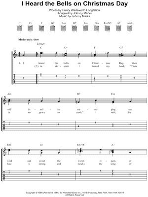 Michael W. Smith "Above All" Guitar Tab in C Major - Download & Print - SKU: MN0055100
