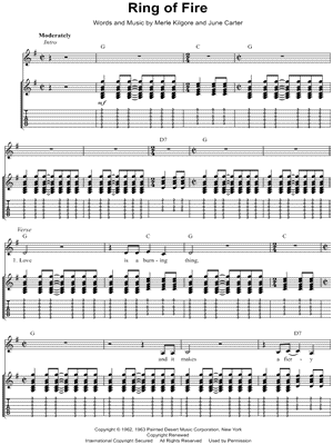 Ring Of Fire Chart