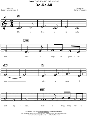 Do Re Mi - Melody Solfege - Chord - YWCM Sheet music for Piano (Solo) Easy