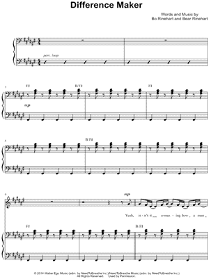 Needtobreathe The Heart Sheet Music In C Major Transposable