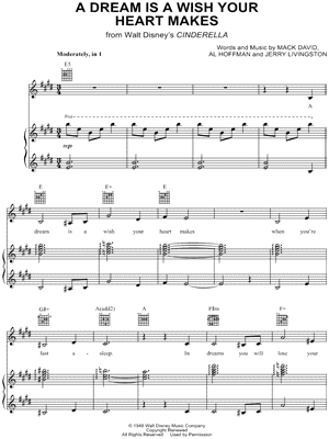 Cinderella 15 Sheet Music Downloads At Musicnotes Com