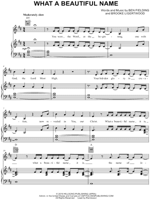 Hillsong Worship What A Beautiful Name Sheet Music In D Major Transposable Download Print Sku Mn0171405,Modern Rustic Interior Design Kitchen