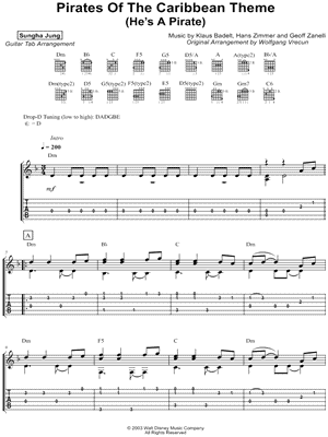 Stone Temple Pilots Wicked Garden Guitar Tab In D Major