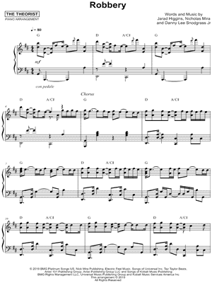 The Theorist Like Everybody Else Sheet Music Piano Solo