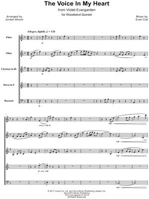 Fairy Tail Slow Theme | Violin sheet music, Anime sheet music, Violin