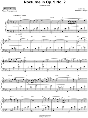 Theory Notes - Nocturne in Eb Major, Op. 9, No. 2 [intermediate] - Sheet Music (Digital Download)