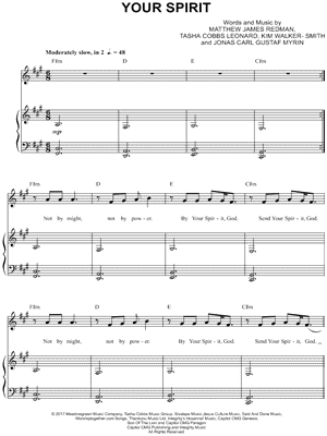 You Know My Name Sheet Music PDF (Tasha Cobbs Leonard) - PraiseCharts