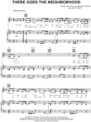 Daddy Issues – The Neighbourhood Sheet music for Piano (Solo) Easy