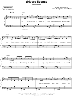 Theory Notes - drivers license [intermediate] - Sheet Music (Digital Download)