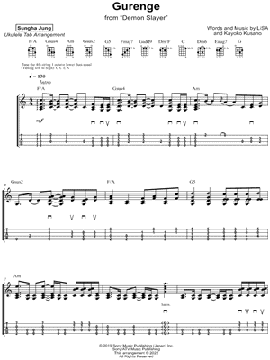 Sum 41 - Pieces (piano+cello cover) Sheet music for Piano, Cello (Solo)