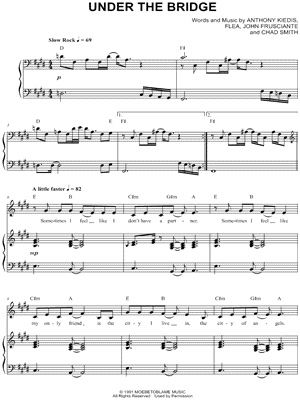 Free John Frusciante sheet music  Download PDF or print on