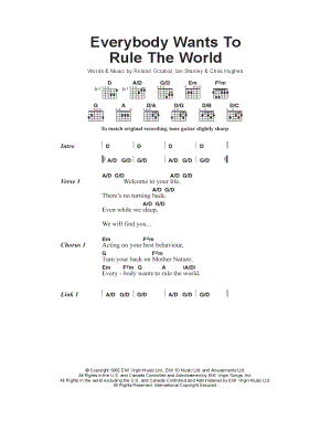 Everybody Wants to Rule the World - Tears for Fears - Drum Sheet Music