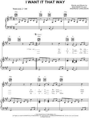 Pharrell Williams Happy Sheet Music in F Minor (transposable) - Download  & Print - SKU: MN0119660