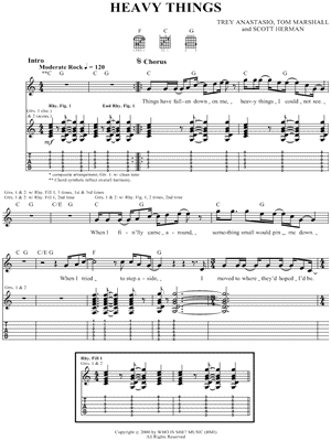 Nosedive – BoyWithUke Sheet music for Piano (Solo)