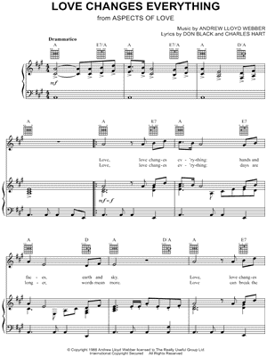 The Last Of Us 2 - Through the valley (Ellie's version) Sheet music for  Piano (Solo) Easy