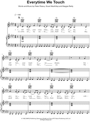 IDGAF – BoyWithUke , ft. blackbear (Full Piano Cover) Sheet music for Piano  (Solo) Easy