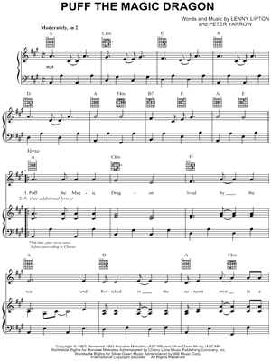 Samantha Hayes Jeff the Killer Theme Song [beginner] Sheet Music (Piano  Solo) in A Minor - Download & Print - SKU: MN0263035