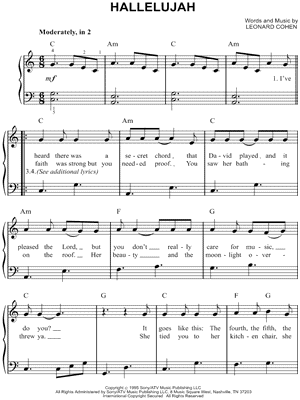 STRANGERS IN THE NIGHT Easy Piano Sheet music