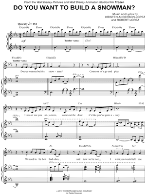 Backstreet Boys Quit Playing Games (With My Heart) Sheet Music (Easy  Piano) in G Major - Download & Print - SKU: MN0147822