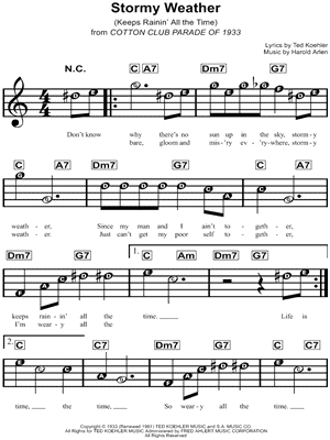 Green Hill Zone Act 2 (Mania) Sheet music for Piano (Solo)