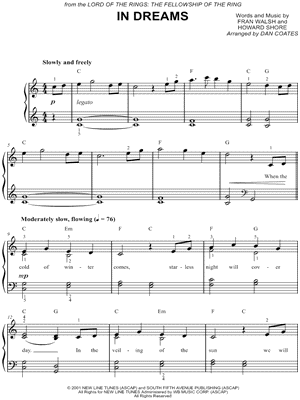 Heart Alone Sheet Music in B Minor (transposable) - Download & Print -  SKU: MN0055373