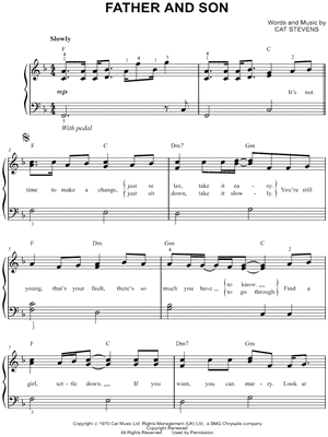 Nosedive – BoyWithUke Sheet music for Piano (Solo)