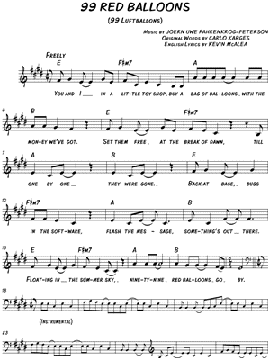 Sacrifice by The Weeknd - Baritone Saxophone - Digital Sheet Music