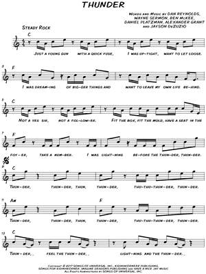 Sum 41 – Pieces Sheet music for Piano (Solo)