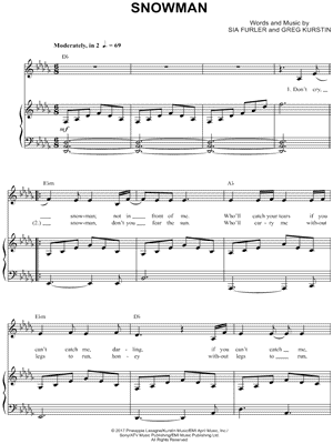 Mad World in C major Sheet music for Piano (Solo) Easy