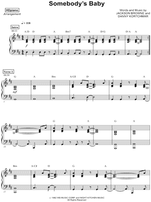 Eric Clapton Pretending Sheet Music in B Minor (transposable) - Download  & Print - SKU: MN0084498