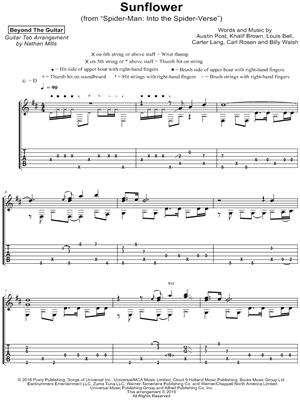 Theme From Spider-Man (Easy Guitar Tab) - Print Sheet Music Now