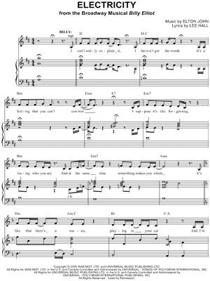 Walls  Sheet music, Digital sheet music, Louis imagines