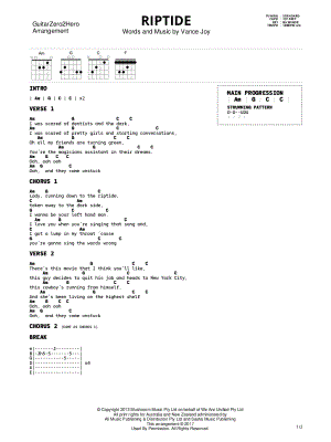 Demonstrere Ren og skær Bebrejde GuitarZero2Hero "As It Was [capo]" Guitar Tab in A Major - Download & Print  - SKU: MN0253703