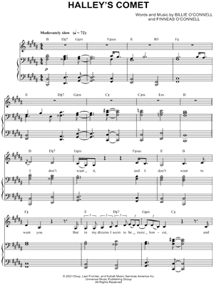 MOON Sheet Music Night Shift Sheet Music (Piano Solo) in D Major -  Download & Print - SKU: MN0222460