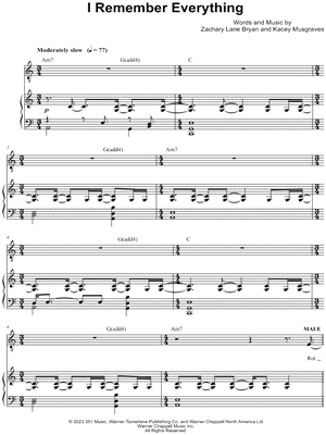 Kenya Grace Strangers Sheet Music in B Minor - Download & Print - SKU:  MN0282839