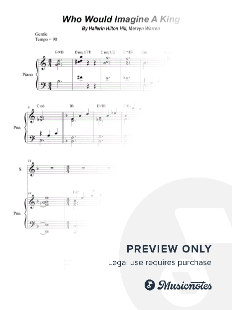 Who Would Imagine a King (2-part choir)
