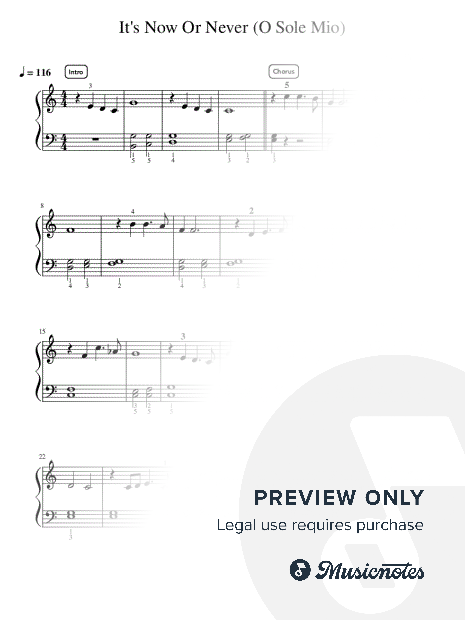 It's Now or Never - Intermediate
